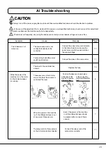 Preview for 31 page of Pegasus AI 100 Instructions Manual