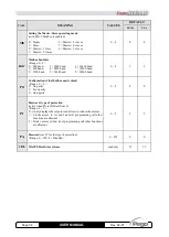 Preview for 34 page of Pego EASYSTEAM 400ES3MOEMCCU Use And Maintenance Manual