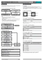 Preview for 5 page of PEHA enocean 4511 FU-EP ST Installation And Operating Instructions Manual