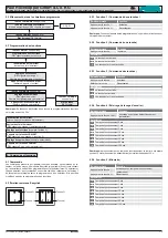 Preview for 11 page of PEHA enocean 4511 FU-EP ST Installation And Operating Instructions Manual