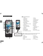 Preview for 28 page of Peiying Exclusive PY9904 User Manual