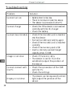 Preview for 20 page of Peiying PY-DVR001 Owner'S Manual