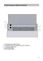 Preview for 21 page of Pelgrim ACW614 Instructions For Use Manual