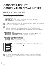 Preview for 54 page of Pelgrim PCD23178L Instructions For Use Manual