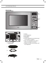 Preview for 5 page of Pelgrim PCM128RVS Manual