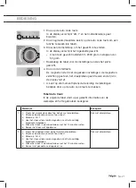 Preview for 21 page of Pelgrim PCM128RVS Manual