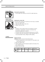 Preview for 38 page of Pelgrim PSK625RVS Instructions For Use Manual