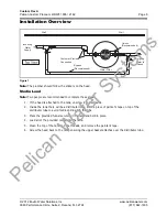 Preview for 6 page of Pelican Premium WHWF 1865 Owner'S Manual