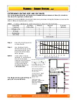 Preview for 11 page of Pelpro FPP Step Top Freestanding Owner'S Manual