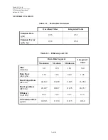 Preview for 7 page of Pelpro PP130-B Owner'S Manual