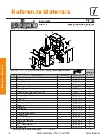 Preview for 106 page of Pelpro PP130-B Owner'S Manual