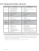 Preview for 9 page of PennBarry ROUND CENTREX Operation & Maintenance Manual