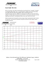 Preview for 6 page of Penske SPA 7500 Series Technical Manual