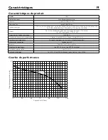 Preview for 19 page of PENTA HYDROMATIC SK60 Series Installation And Operator'S Manual