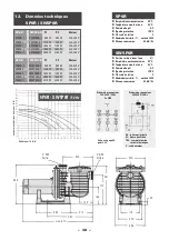 Preview for 38 page of Pentair Pool Products 5P2RB1 Installation And Operating Instructions Manual