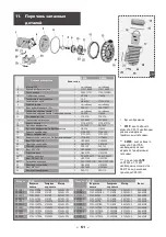 Preview for 51 page of Pentair Pool Products 5P2RB1 Installation And Operating Instructions Manual