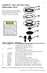 Preview for 15 page of Pentair AmerBrite Underwater Color Changing LED Pool Lamp Installation And User Manual