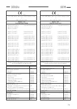 Preview for 73 page of Pentair Compli 1010/4 BWE Instruction Manual