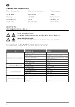 Preview for 10 page of Pentair DRENOX 160/8 Manual