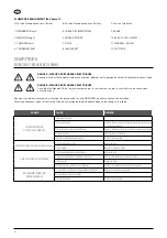 Preview for 14 page of Pentair DRENOX 160/8 Manual