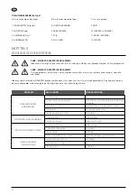 Preview for 34 page of Pentair DRENOX 160/8 Manual