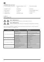 Preview for 38 page of Pentair DRENOX 160/8 Manual