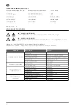 Preview for 42 page of Pentair DRENOX 160/8 Manual