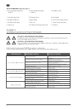 Preview for 74 page of Pentair DRENOX 160/8 Manual