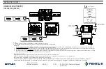 Preview for 2 page of Pentair ERIFLEX UD400212CU Instruction Sheet