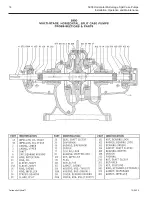 Preview for 14 page of Pentair Fairbanks Nijhuis 5900 Series Installation, Operation And Maintenance Instructions