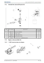 Preview for 97 page of Pentair FLECK 5600 SXT Installer Manual