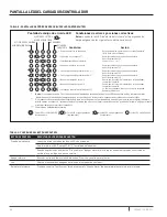 Preview for 46 page of Pentair Hydromatic FG-3100RC Installation And Operation Manual