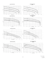 Preview for 7 page of Pentair HYPRO 9302C Series Installation And Operation Manual