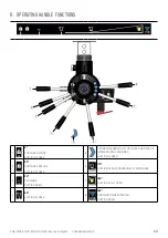 Preview for 23 page of Pentair HYPRO CLEANLOAD NEXUS Installation And Operation Manual