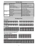 Preview for 11 page of Pentair HYPRO Small Twin 5300C-X Series Installation, Operation, Repair And Parts Manual