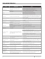 Preview for 62 page of Pentair intellidrive pid10 Installation And Operation Manual