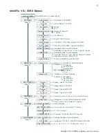 Preview for 19 page of Pentair IntelliFlo VS+ SVRS Installation And User Manual