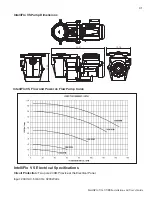 Preview for 51 page of Pentair IntelliFlo VS+ SVRS Installation And User Manual