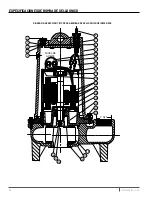 Preview for 50 page of Pentair Myers ME Series Installation And Operation Manual