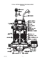 Preview for 10 page of Pentair Myers ME40 Series Installation And Service Manual