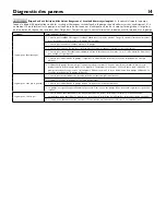 Preview for 14 page of Pentair MYERS ME40MC-11-CI Owner'S Manual