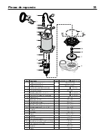 Preview for 22 page of Pentair MYERS ME40MC-11-CI Owner'S Manual