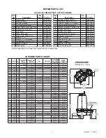 Preview for 7 page of Pentair Myers WHR Series Installation And Service Manual