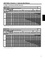 Preview for 30 page of Pentair P42B0007A2-01 Electronic Manual