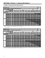 Preview for 31 page of Pentair P42B0007A2-01 Electronic Manual