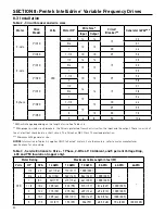 Preview for 51 page of Pentair P42B0007A2-01 Electronic Manual