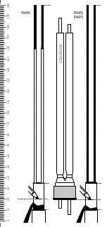 Preview for 2 page of Pentair Raychem C25-100-FHP Manual