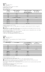 Preview for 7 page of Pentair Raychem T-100 Manual