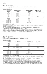 Preview for 10 page of Pentair Raychem T-100 Manual