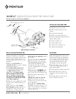 Pentair SHURFLO 4008 RV REVOLUTION Installation & Operation Manual preview